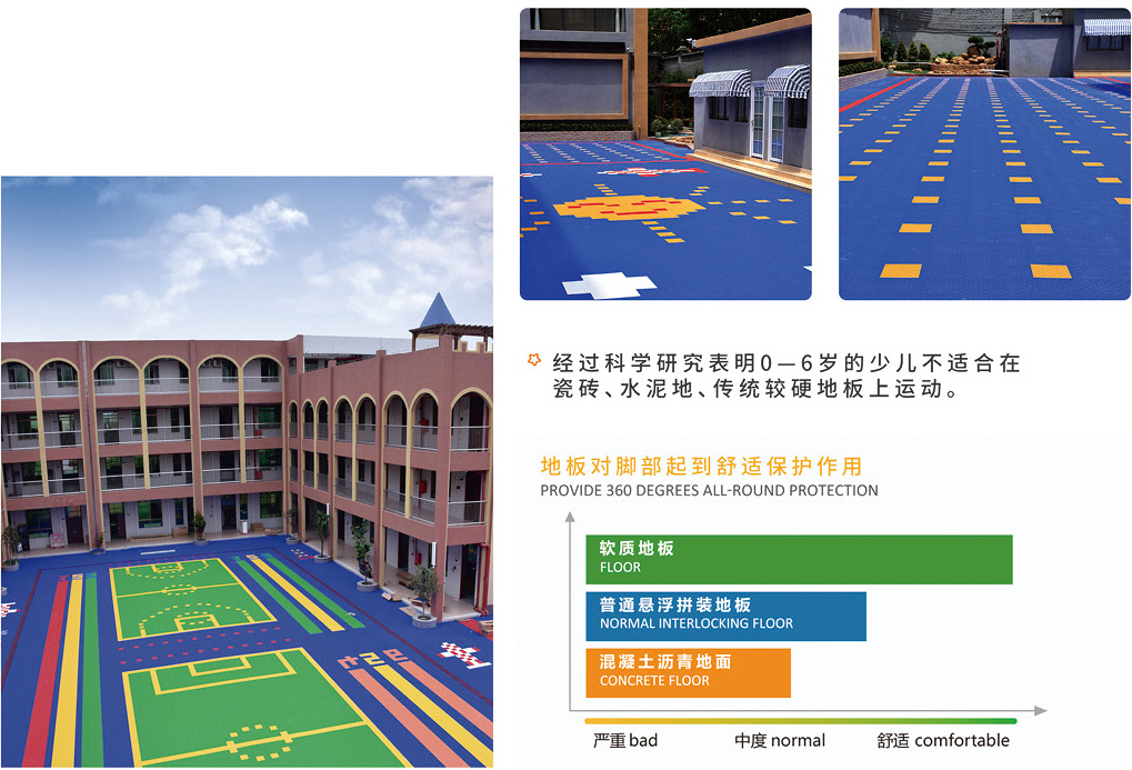 幼兒園太陽(yáng)花格地板1