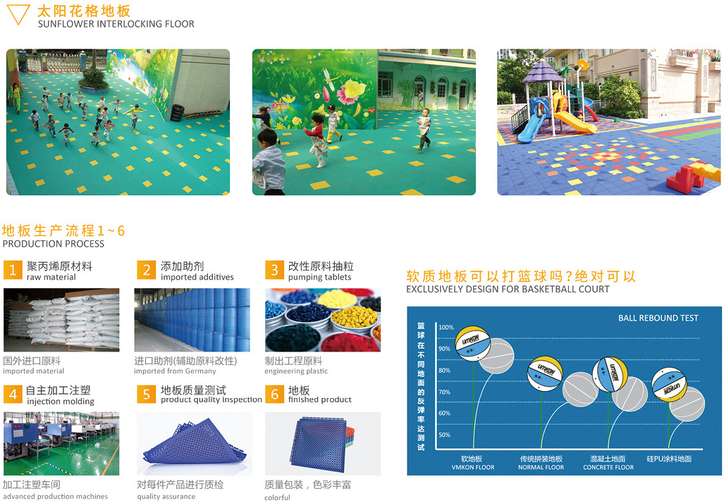 幼兒園太陽(yáng)花格地板2