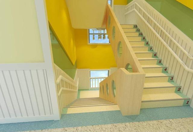 廣州幼兒園裝修設(shè)計怎樣才算好？1