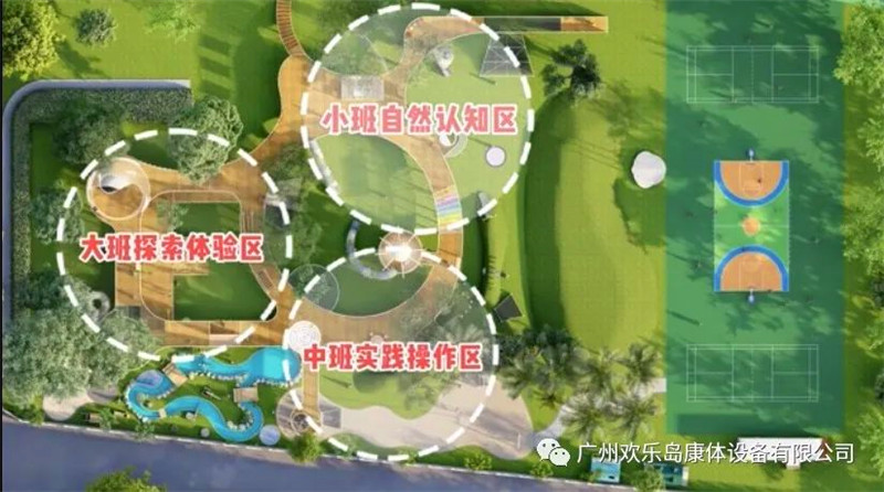 幼兒園小班戶外游樂設(shè)備游玩區(qū)